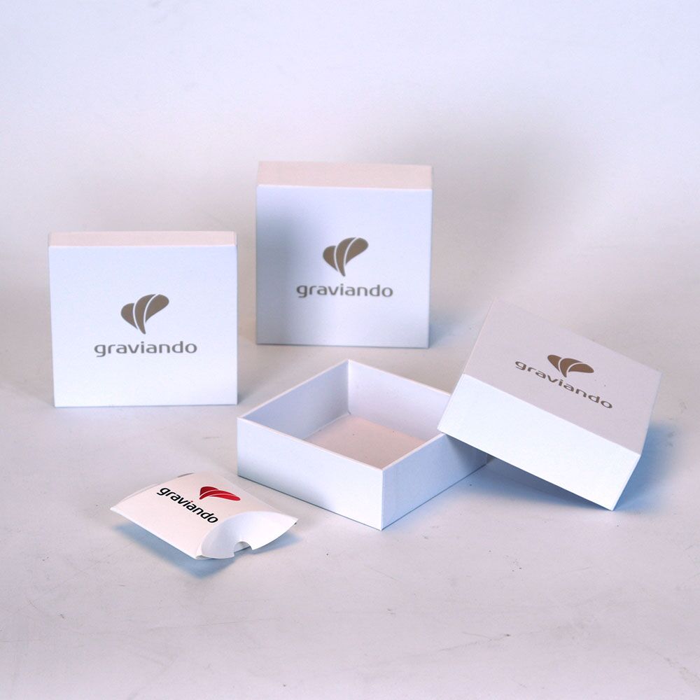 Jewelry box