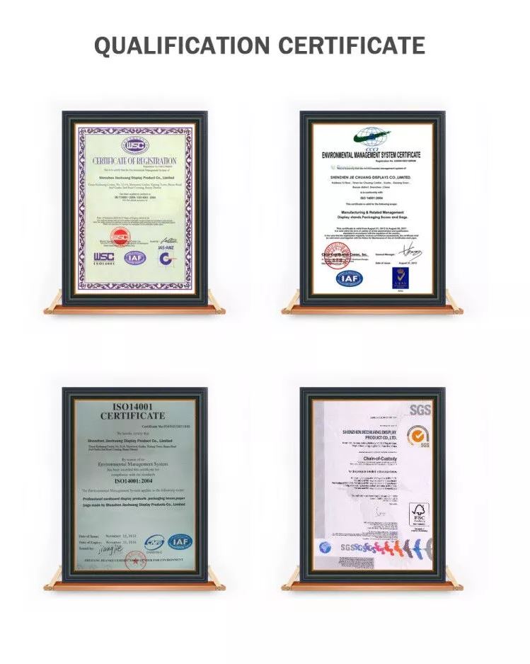certificate2