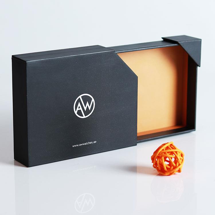 wallet box